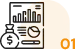 Accounts Receivable Aging Report Creation