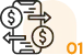 Credit and Debit Reconciliation Services