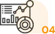 Comprehensive Reporting and Analysis