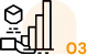 Business Valuation