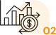 Cash Flow Analysis