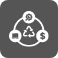 Asset Lifecycle Management Controls & Compliance